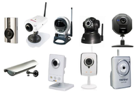 Vidéo surveillance pour moins de 100 euros